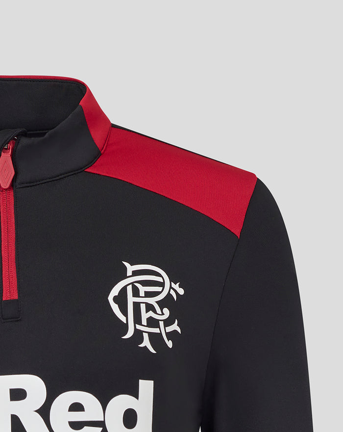 Close-up of upper chest on navy and red coaches training top featuring crest emblem and red shoulder panel.