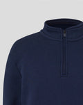 Close up of the navy Rangers quarter zip collar and zipper