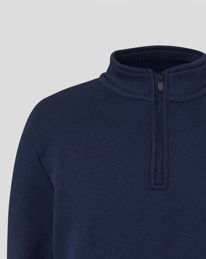 Close up of the navy Rangers quarter zip collar and zipper