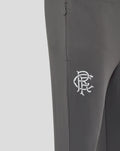 Close-up of the left thigh showing a vertical zip pocket and white logo on the Thunderstorm pant