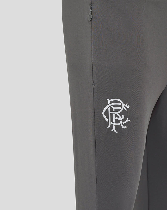 Close-up of the left thigh showing a vertical zip pocket and white logo on the Thunderstorm pant