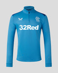 Blue/Navy