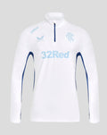 BRILLIANT WHITE / BLUE DEPTHS