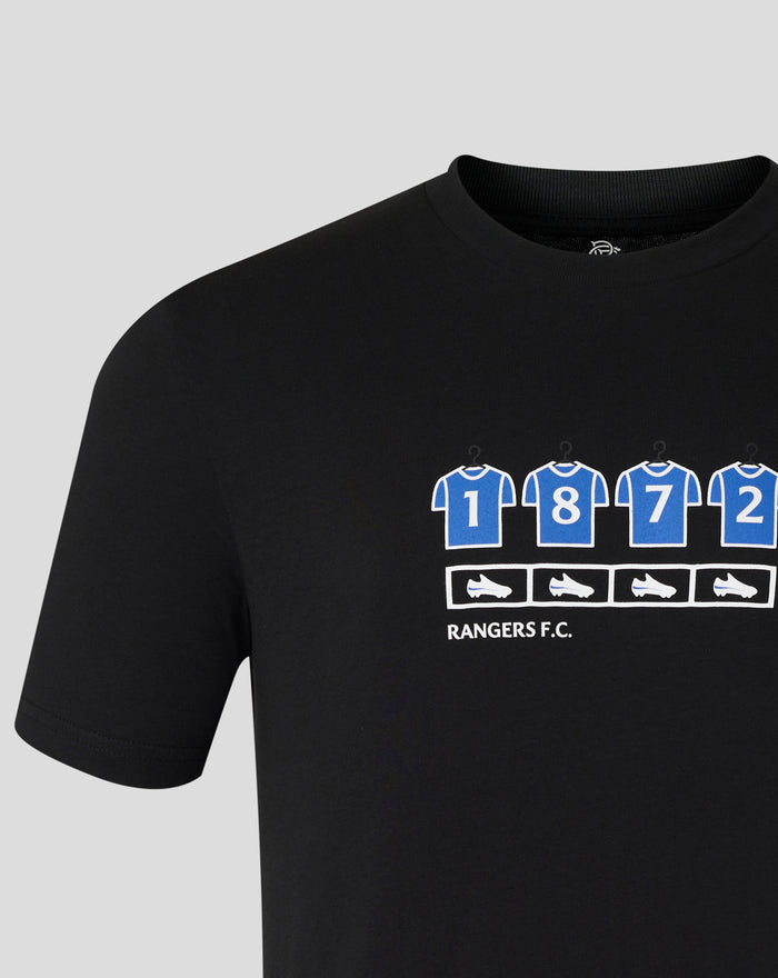 Close up of a black Rangers T shirt neckline with a blue crest graphic on the chest